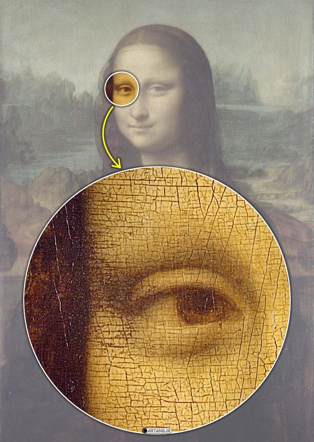 بزرگنمایی مونالیزا